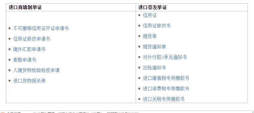 进口单证.png