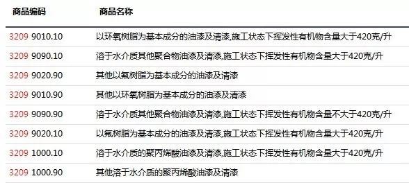 涂4.JPG